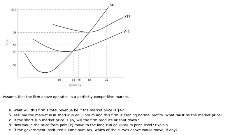 greatly appreciated! 3. (04.05 Hc) The good Luxurum has no close substitutes