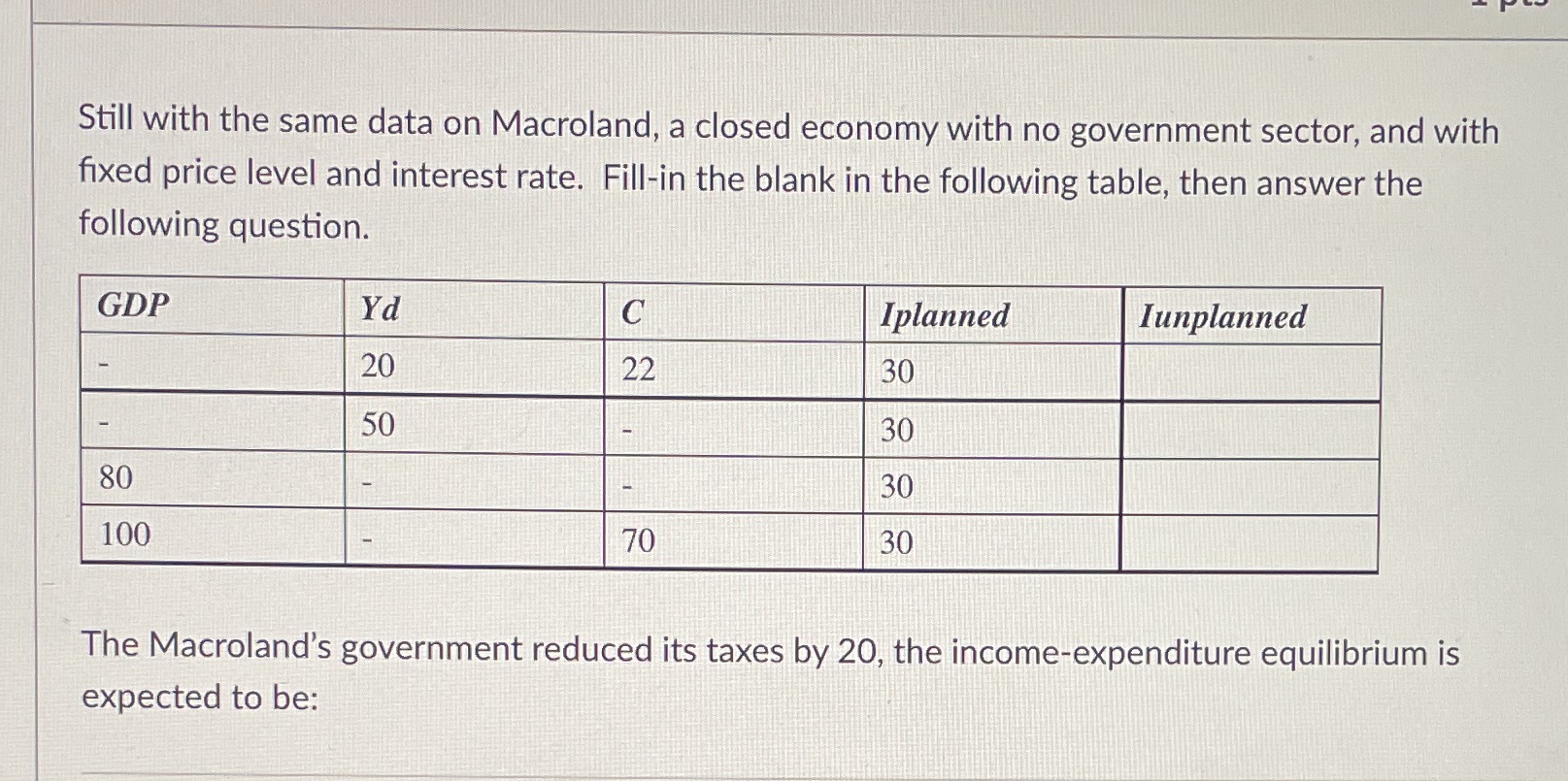 Show work Still with the same data on Macroland, a closed economy