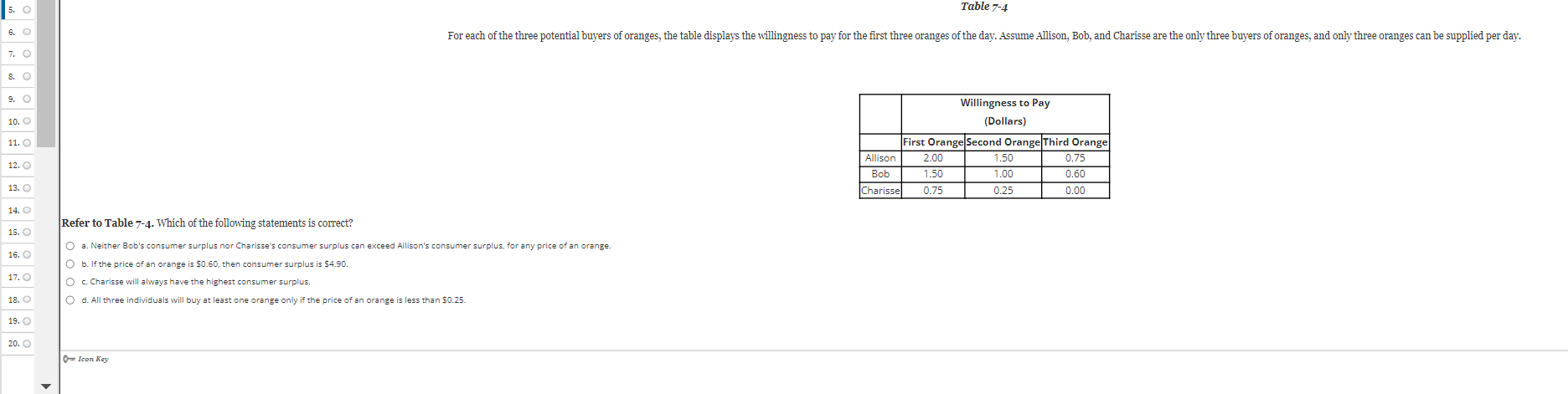  5. O Table 7-4 6. O 7. O For each of