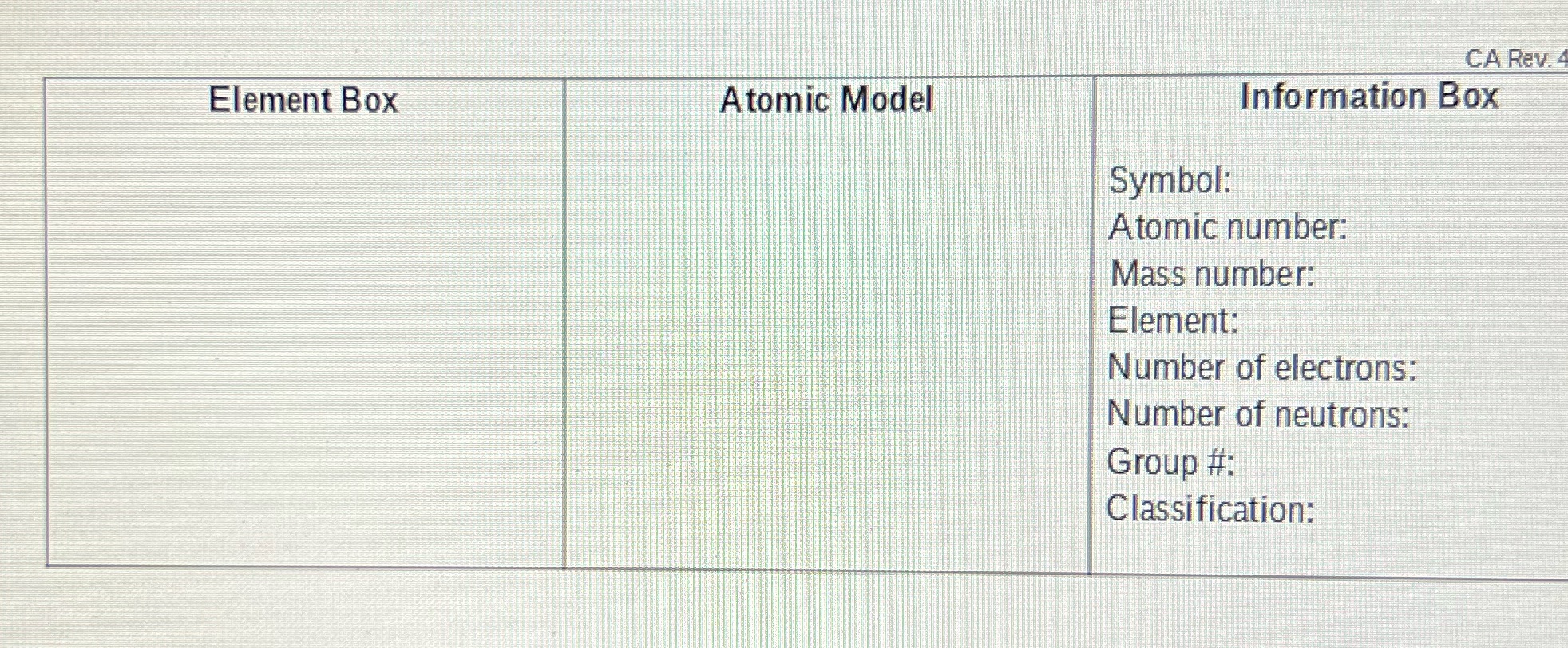 Help please thanks CA Rev. Element Box Atomic Model Information Box Symbol: