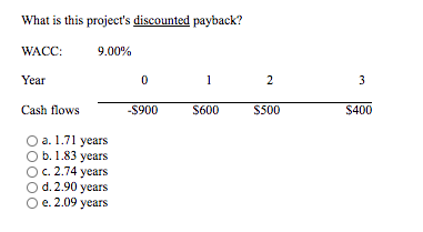 What is this project's discounted payback? WACC: : 9.00% Year 0