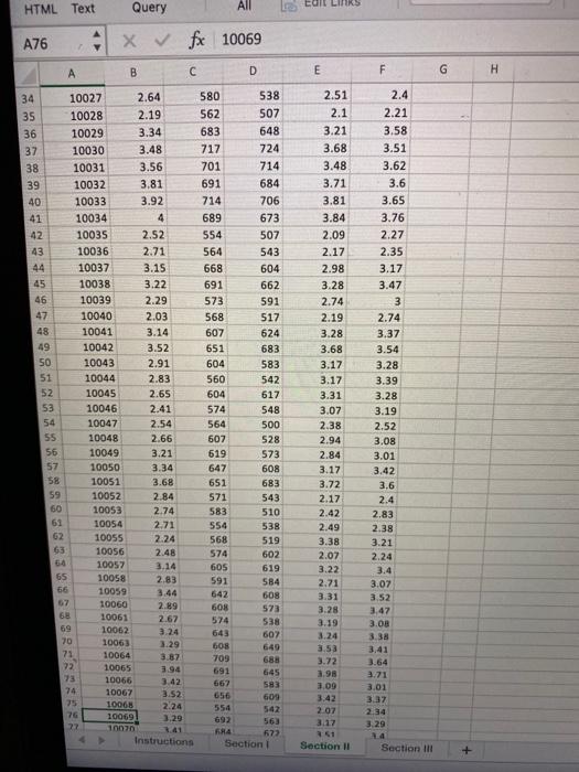 SAT and College GPA but my questions are the following: 1. Do