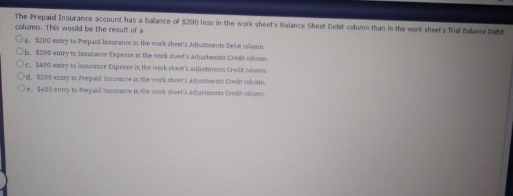 is shown as a deduction from Sales on the income statement e.