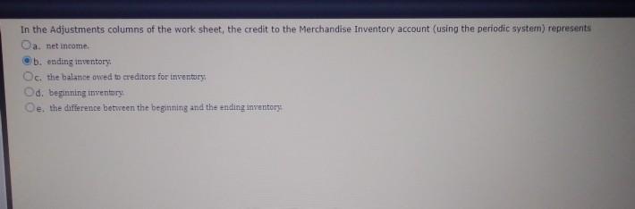 It is shown on the balance sheet under liability, The cash payments