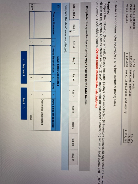 balance sheet amounts at December 31, 2016, were inventory, $50,900; total assets,