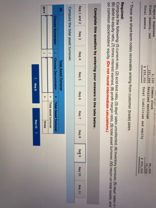 CORPORATION Balance Sheet December 31, 2017 Liabilities and Equity $ 22,000 Accounts