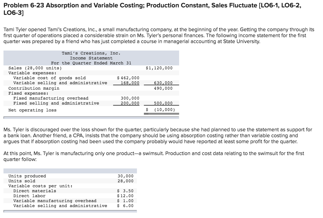 Problem 6-23 Absorption and Variable Costing; Production Constant, Sales Fluctuate [LO6-1, LO6-2,