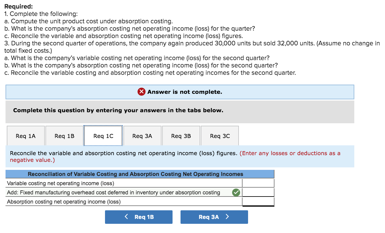 Creations, Inc., a small manufacturing company, at the beginning of the year.