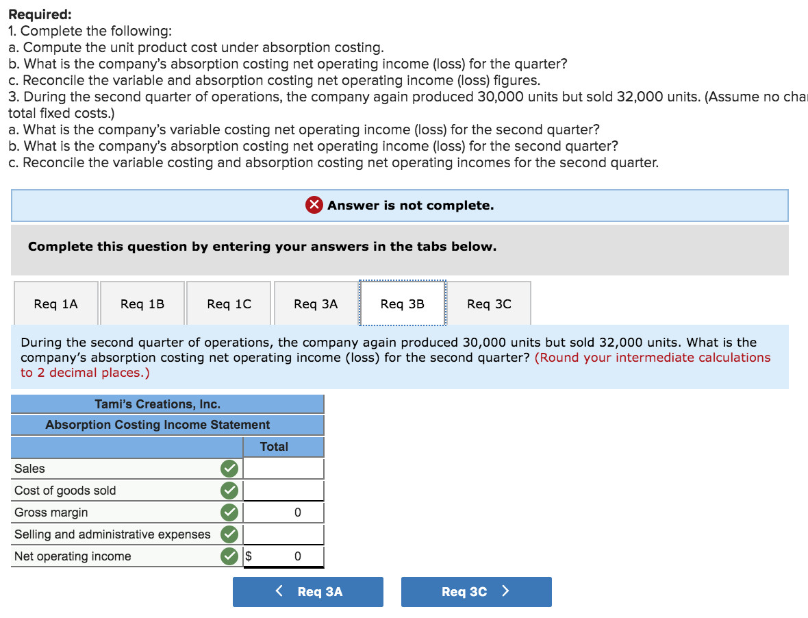 strain on Ms. Tyler's personal finances. The following income statement for the