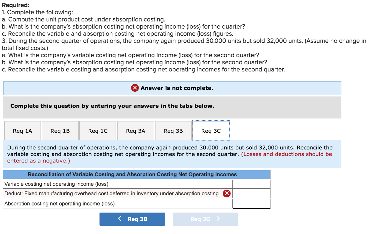 first quarter was prepared by a friend who has just completed a