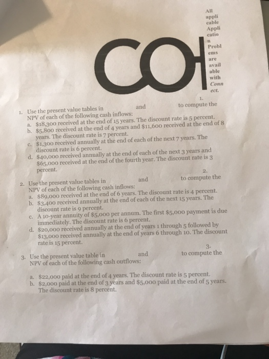  All appli cable Appli catio CO Probl ems are avail able