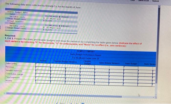  Submit The following data were collected by Bemidji Co for the