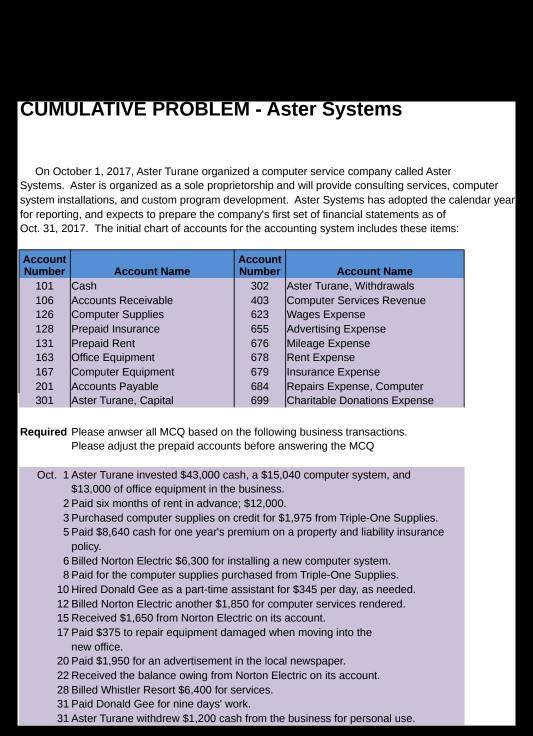 prepare balance sheet for this question. CUMULATIVE PROBLEM - Aster Systems