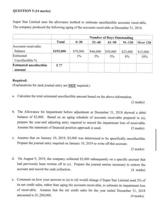  QUESTION 5 (14 marks) Super Star Limited uses the allowance method