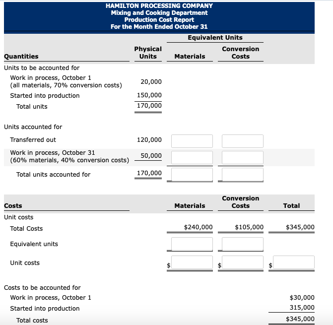 Problem 3-6A (Video) (Part Level Submission) Hamilton Processing Company uses a weighted-average