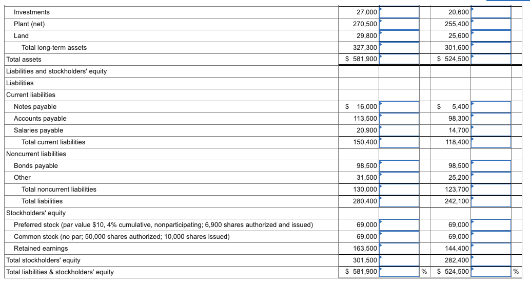 income statements for 2019 and 2018. Complete this question by entering your