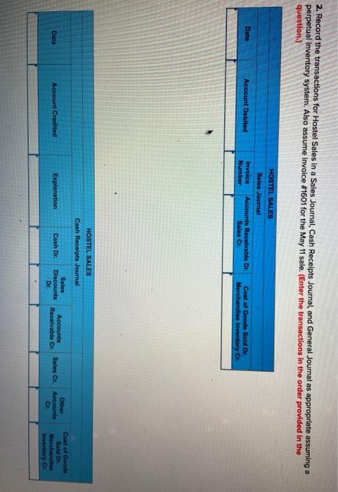 Hostel Sales. The cost of the goods to Hostel was $20,000, Wilson