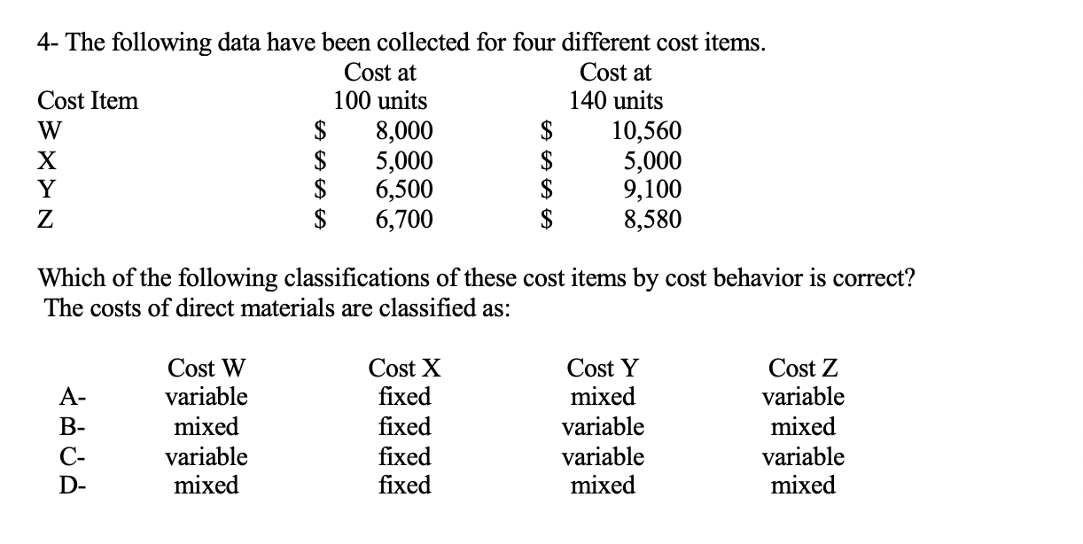  4- The following data have been collected for four different cost
