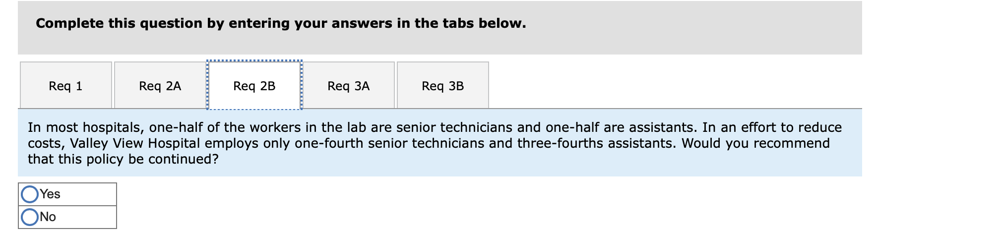 resulted in many complaints. Also, because of strict regulations on amounts reimbursed