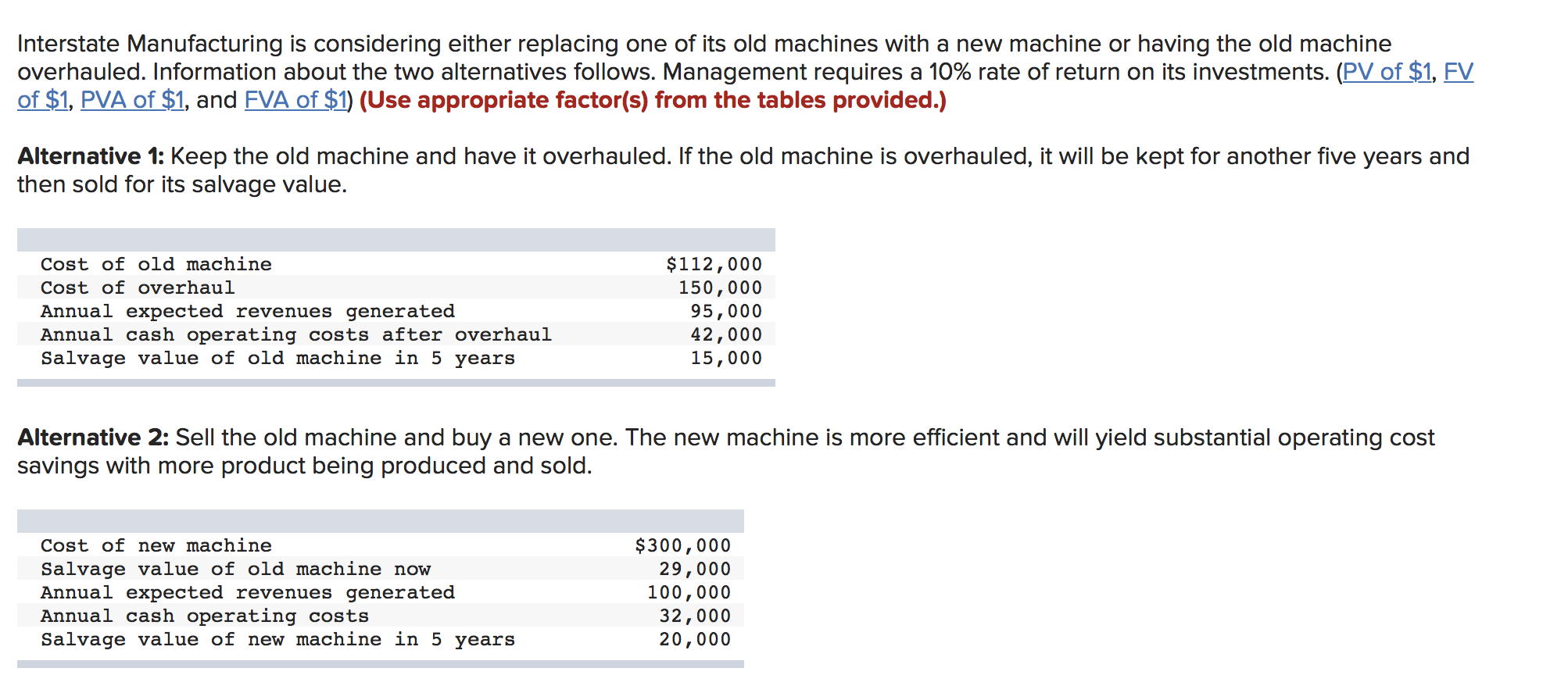 Interstate Manufacturing is considering either replacing one of its old machines
