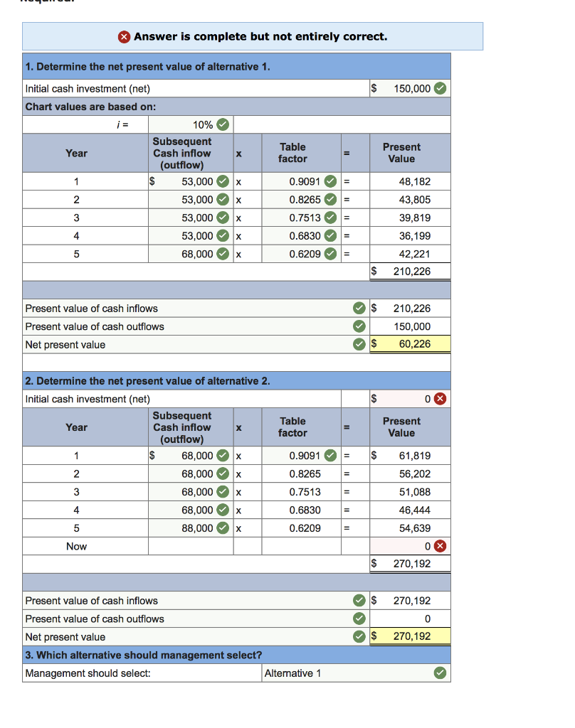 with a new machine or having the old machine overhauled. Information about