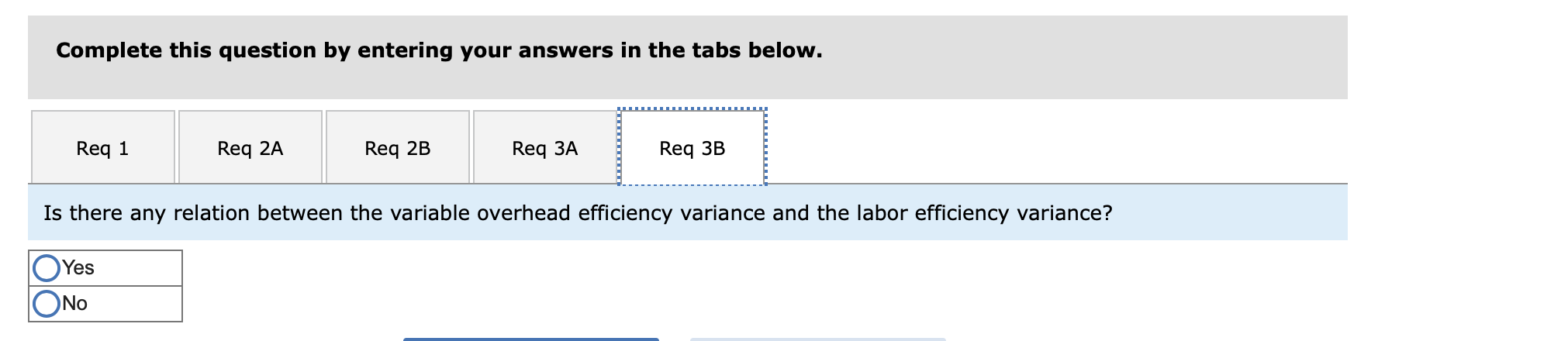 not been high enough to cover lab costs. Mr. Fleming has asked