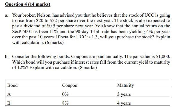 Question 4 (14 marks) a. Your broker, Nelson, has advised you