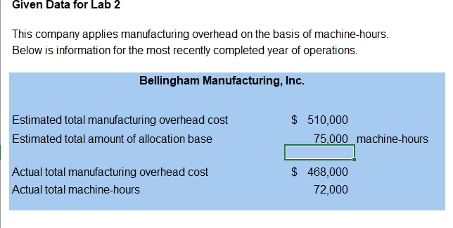 help me do the journal entry Given Data for Lab 2 This