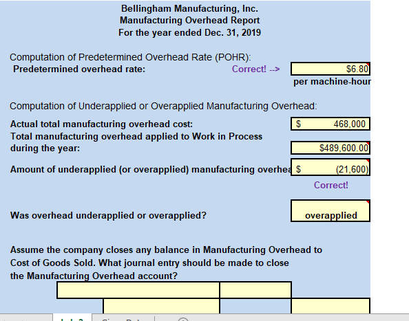 company applies manufacturing overhead on the basis of machine-hours. Below is information