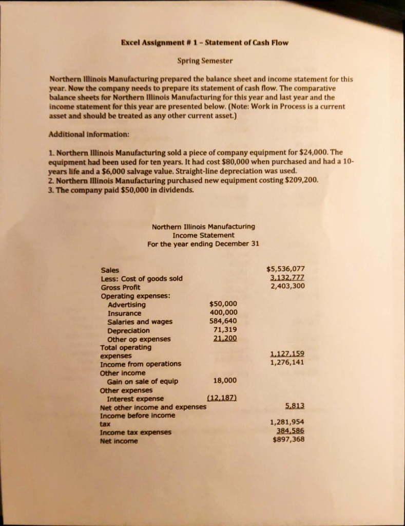 Prepare a statement of cash flow using the indirect method for