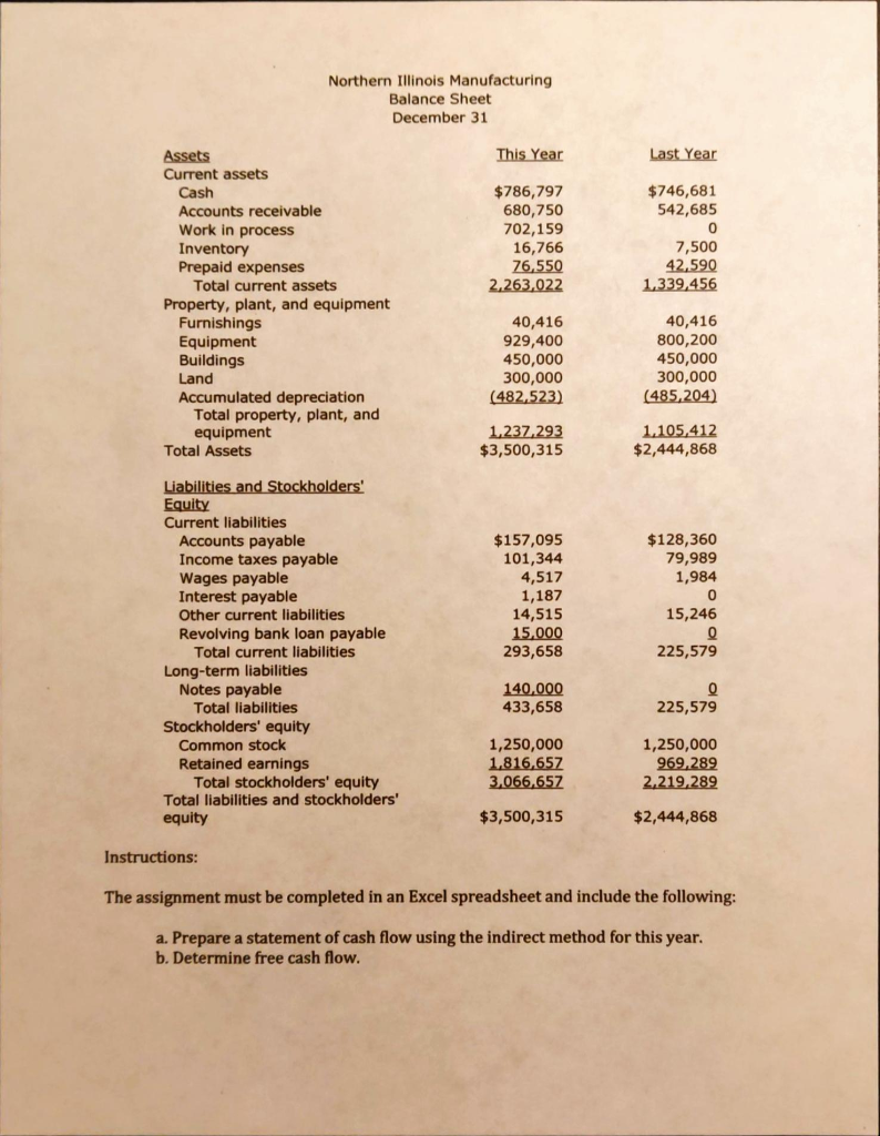 this year and determine the free cash flow. I have completed this