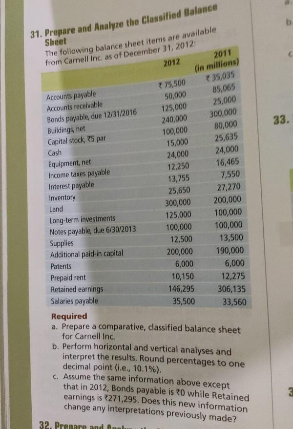  b 2011 31. Prepare and Analyze the Classified Balance Sheet The