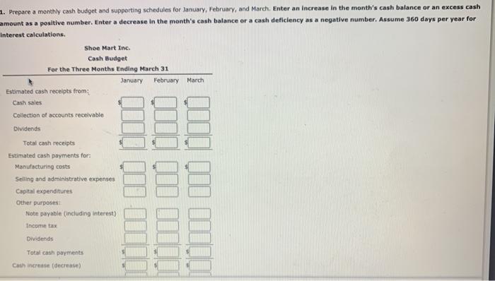 for the next three months. You are presented with the following budget