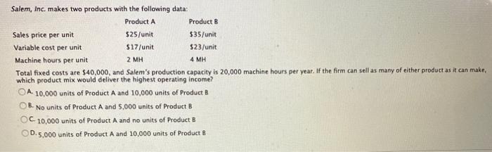  Salem, Inc. makes two products with the following data: Product A