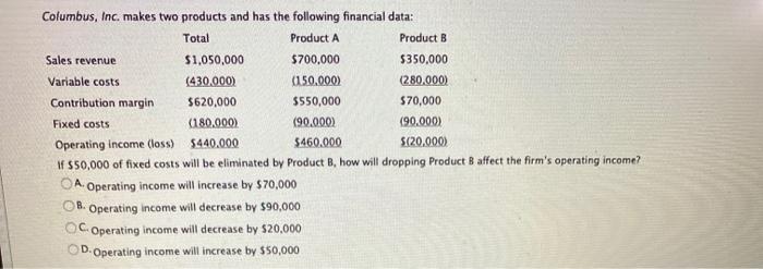 Product B Sales price per unit $25/unit 535/unit Variable cost per unit