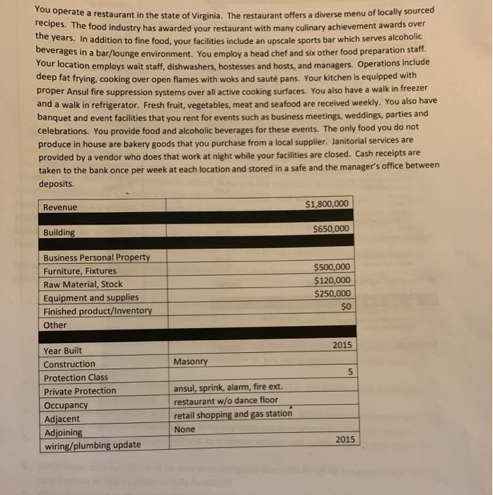  You operate a restaurant in the st ate a restaurant in