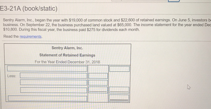 year with $19,000 of common stock and $22.600 of retained earnings. On