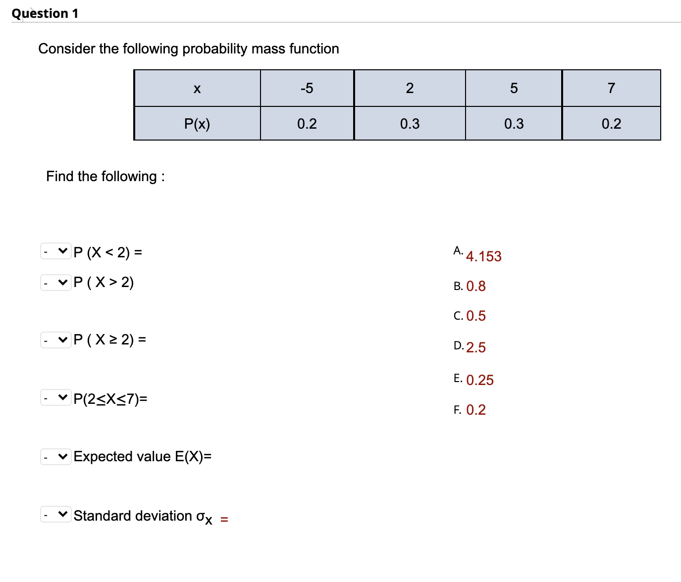 Question 1 Consider the following probability mass function X -5 2