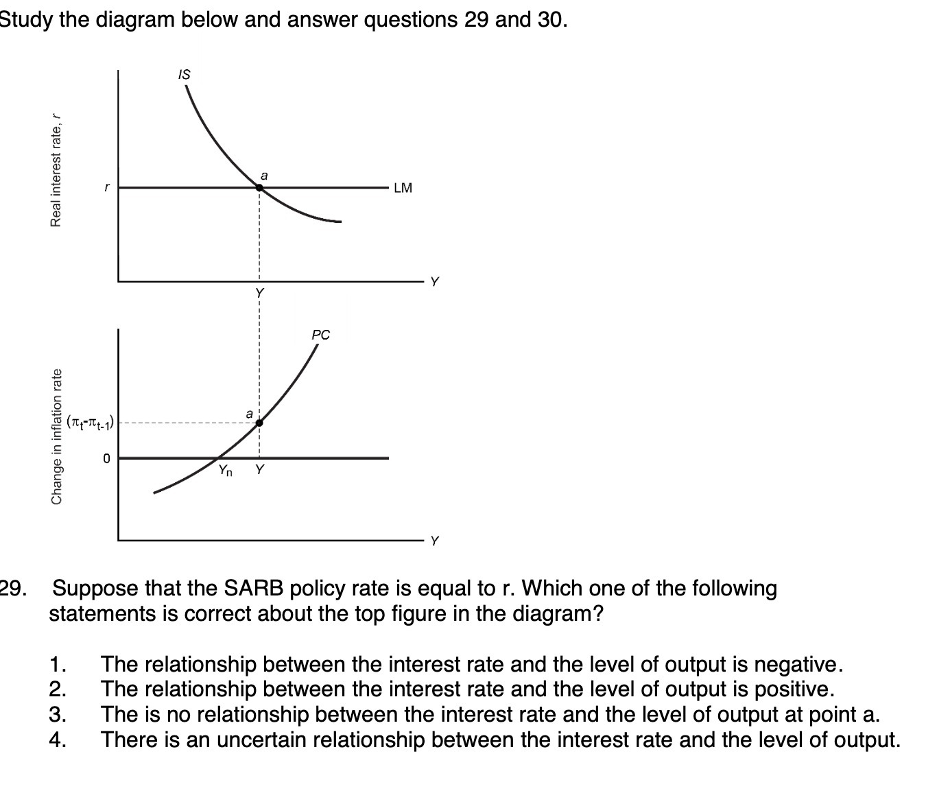 Study the diagram below and answer questions 29 and 30. iS