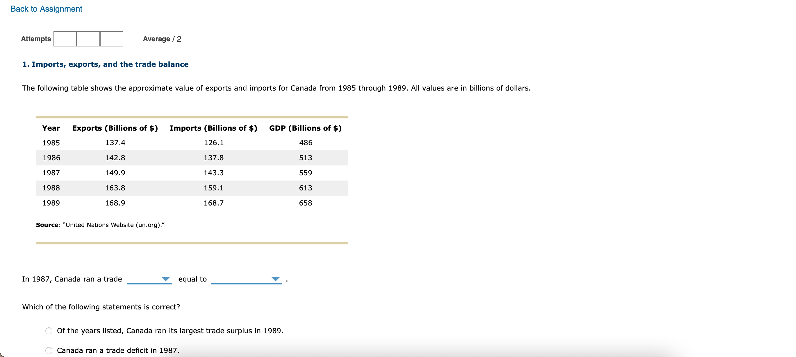  Back to Assignment Attempts I I Average / 2 1. Imports,