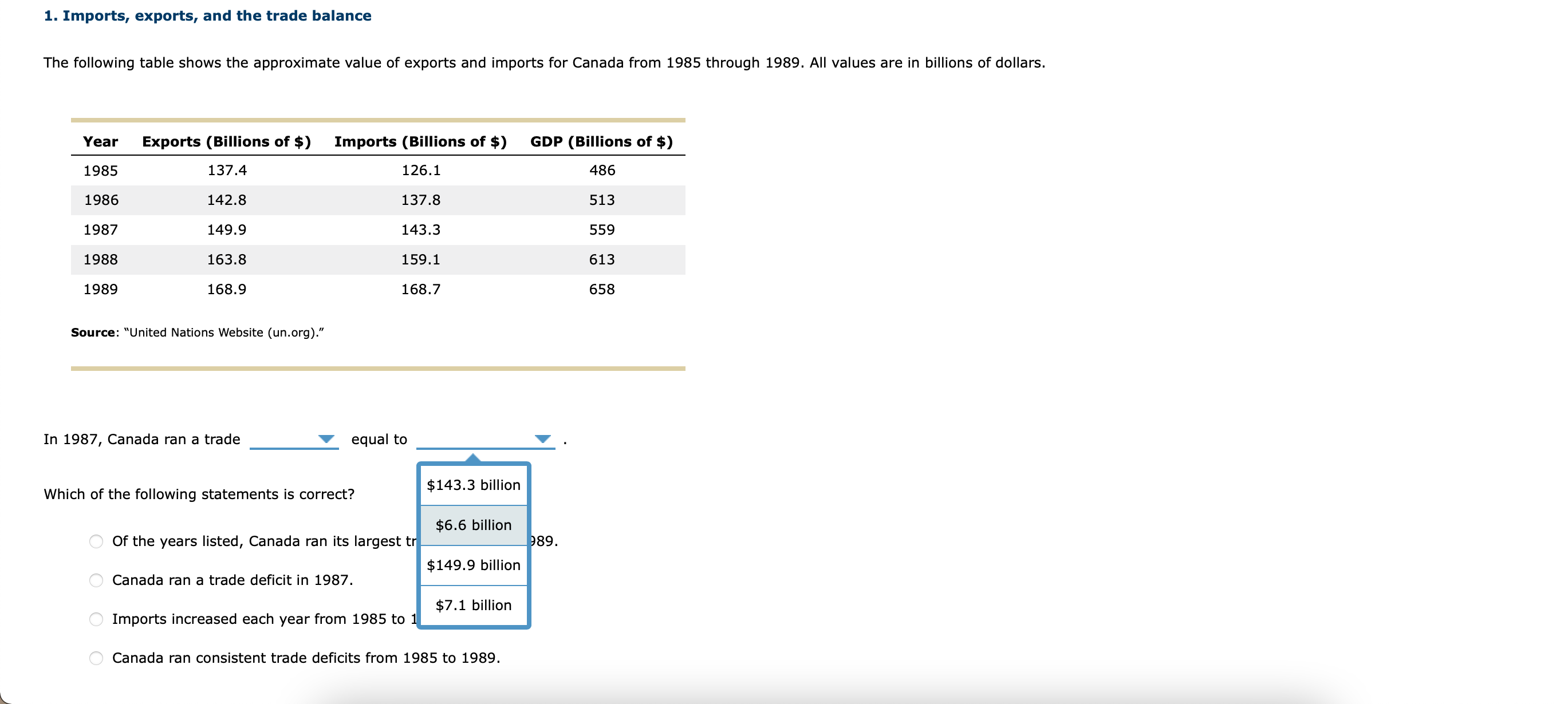 of exports and imports for Canada from 1985 through 1989. All values