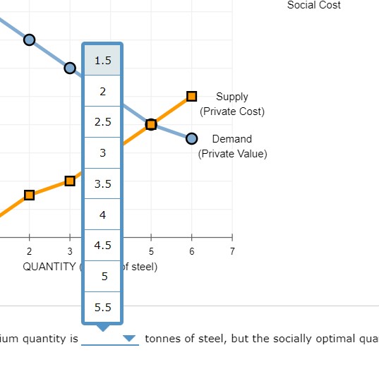 it, thanks.Please help, I appreciate it, thanks. 2 . The effect of