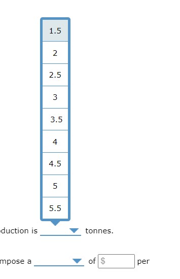 negative externalities on the optimal quantityof consumption Consider the market for steel.