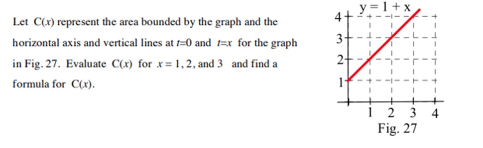 Let C(x) represent d1: area bounded by the graph and the