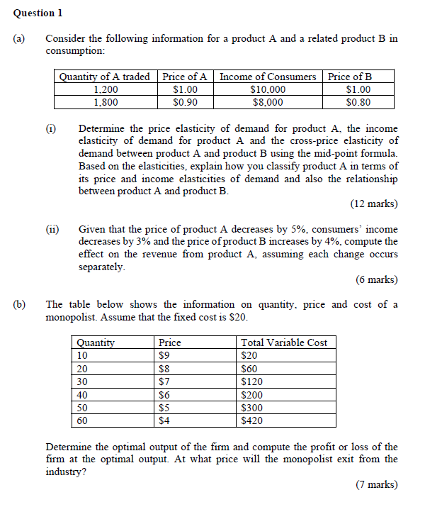 Showing working Question 1 (a) Consider the following information for a product