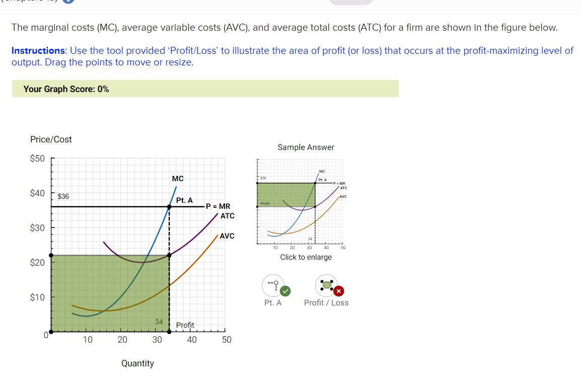 I got a these questions wrong on an assignment and I need