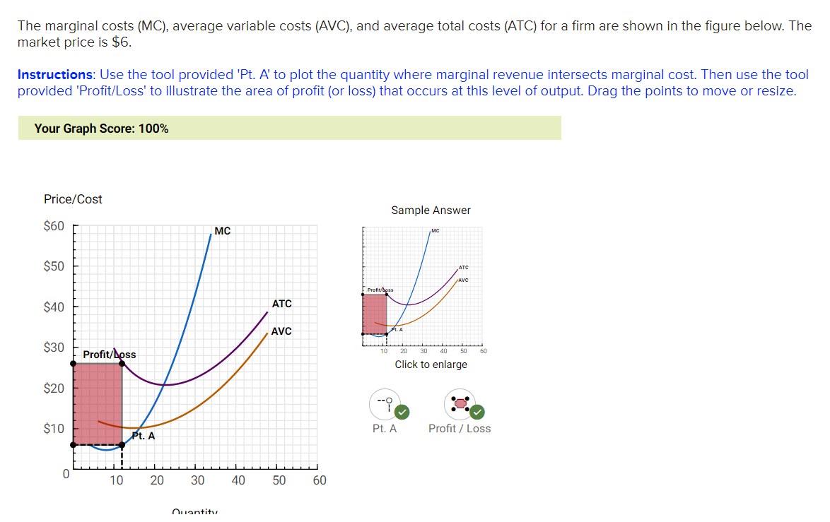 some help with the answers that are labelled incorrect. The marginal costs