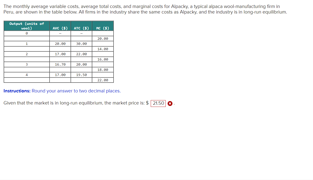 the profit-maximizing level of output. Drag the points to move or resize.