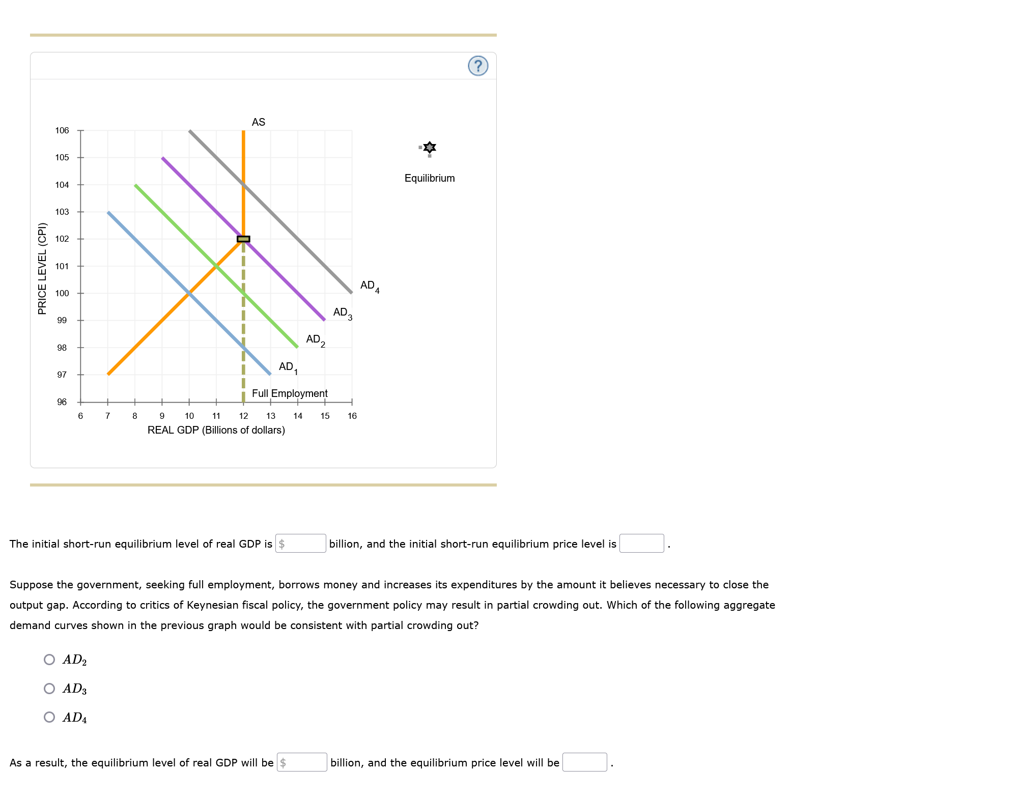 On the following graph, AD1represents the initial aggregate demand curve in a