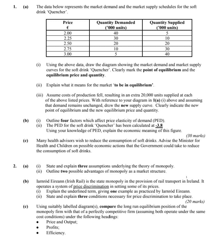  1. (a) The data below represents the market demand and the